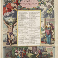 Nicolas Sanson, Nouvelle Introduction A La Geographie, sv. 1, Paris, 1698, obsah